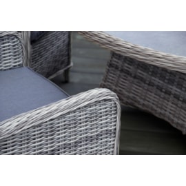 Wroxham Delux 2 Seater Set