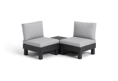 Keter Elements Balcony Set - Graphite Keter Elements Balcony Set - Graphite