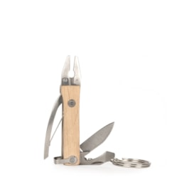 Mini Keychain Pliers Mini Keychain Pliers