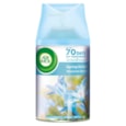 Air Wick Freshmatic Max Refill Spring Delight 250ml Air Wick Freshmatic Max Refill Spring Delight 250ml