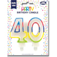 40th Birthday Candle 40th Birthday Candle