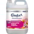 Comfort Pro Sensorial 4.8Ltr Comfort Pro Sensorial 4.8Ltr