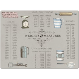 Creative Tops Weights And Measures Glass Work Top Protector (5131511)