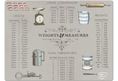 Creative Tops Weights And Measures Glass Work Top Protector Creative Tops Weights And Measures Glass Work Top Protector