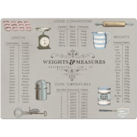 Creative Tops Weights And Measures Glass Work Top Protector Creative Tops Weights And Measures Glass Work Top Protector