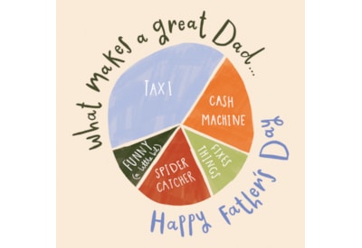 Ling Fathers Day Pie Chat Dad Card Ling Fathers Day Pie Chat Dad Card