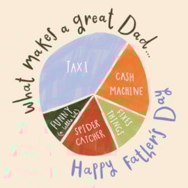 Ling Fathers Day Pie Chat Dad Card