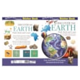 Sticker Book Earth (STK63)
